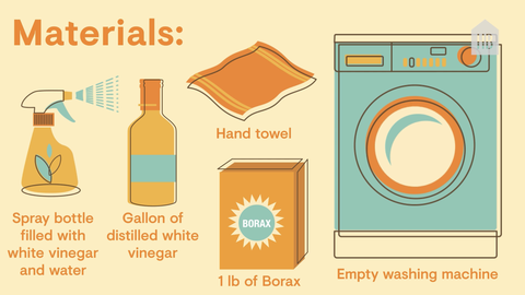 hogyan kell tisztítani a mosógépet