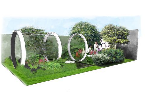 RHS Chelsea Flower Show kertek - először nézzen meg a kiállításokon