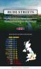 Az Egyesült Királyság Rudest utcanevei - vicces utcanevek Nagy-Britanniában