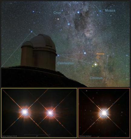 proxima centauri